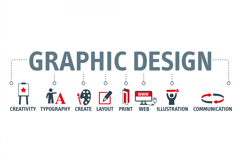 Grafikdesigner Digital & Print